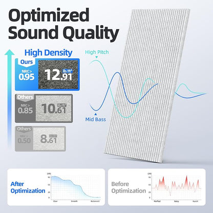 8 Pack Large Acoustic Panels Sound Absorbing - Image 3