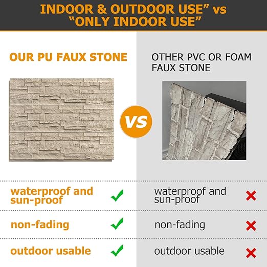 ROOMTEC 1-Pack Faux Stone Wall Covering Panels - Image 3