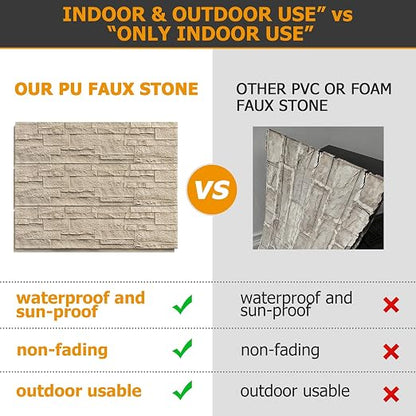 ROOMTEC 1-Pack Faux Stone Wall Covering Panels - Image 3
