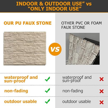 ROOMTEC 1-Pack Faux Stone Wall Covering Panels - Image 3