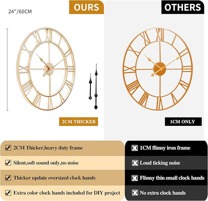 CLXEAST Champagne Gold Metal Wall Clock, Large Roman Numeral 24 Inch Wall Clocks - Image 3