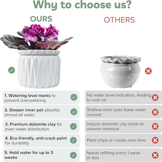 6 inch Self Watering Pot for Indoor Plants, African Violet Pot Ceramic, Flowers Planter (4 inch Opening), Holds 3 Weeks of Water (2 Pack White)
