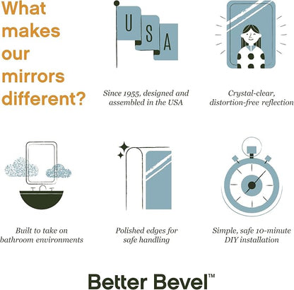 Better Bevel Frameless Square Mirror - Image 3