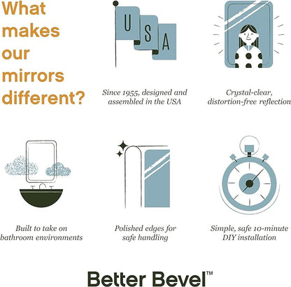 Better Bevel Frameless Square Mirror - Image 3