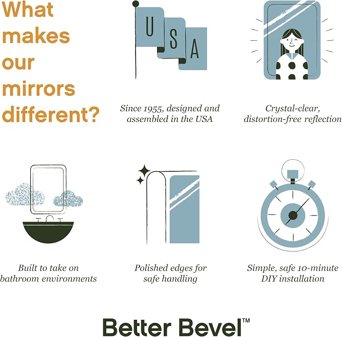 Better Bevel Frameless Rectangle Mirror - Image 4
