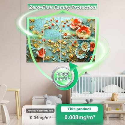 Mollywell Art Acoustic Panels, Sound Proofing, Wall Decoration, Suitable - Image 4