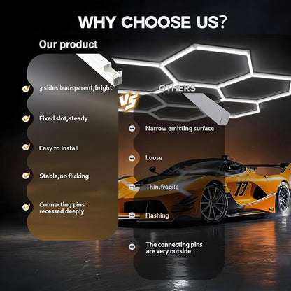 14-Hexagon LED Garage Light, 600W 60, 800LM Honeycomb Ceiling Light - Image 5