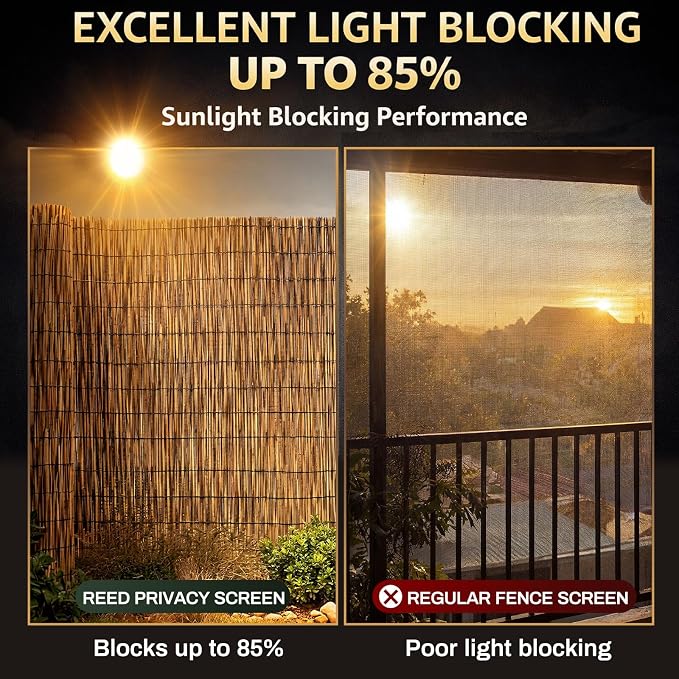 Barydat 4 Pcs 6 x 16.4 ft Reed Fence Roll, 85% Shade Bamboo Privacy Screen - Image 3