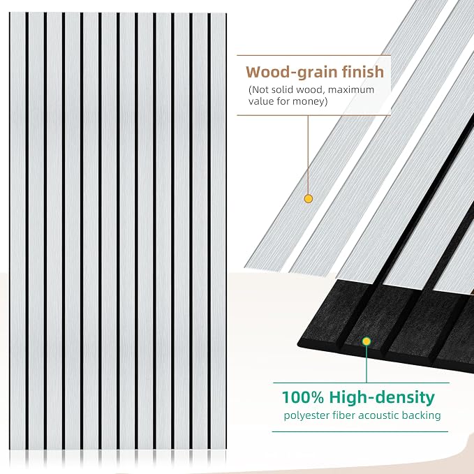 4 Pack Acoustic Wall Panels, Soundproof Panels - Image 2