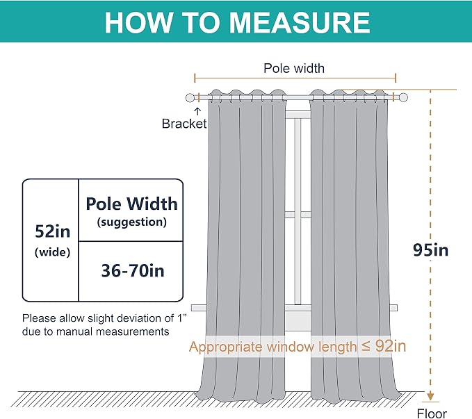 NICETOWN Cold Reducing Curtains, Complete Blackout Shades - Image 7