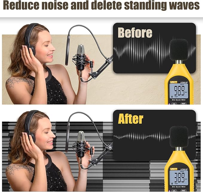 12 Pack Sound Proof Foam Panels - Image 5