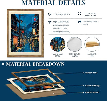 Framed Japanese Wall Art, Asian Tokyo Tea House Canvas Wall Decor Painting - Image 3