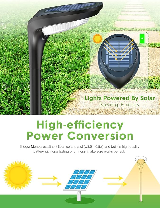 Color Solar Pathway Lights, 4-Pack Color Changing Solar Lights Outdoor Waterproof for Easter Halloween Christmas LED Garden Landscape Light Solar Powered for Yard Path Patio Driveway Lawn
