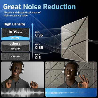 22 Pack Acoustic Panels with Self-Adhesive, Sound Panels High Density, - Image 5
