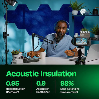 Acoustic Panels 12-Pack Soundproof Wall Panels 14"X12.1"X0.4" Sound Panels High - Image 3