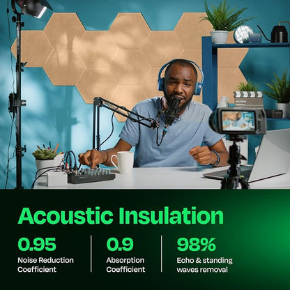 Acoustic Panels 12-Pack Soundproof Wall Panels 14"X12.1"X0.4" Sound Panels High - Image 3