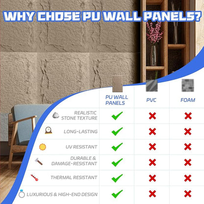Stone 3D Wall Panels, 23.6"*47.2" Wall Paneling - Image 2