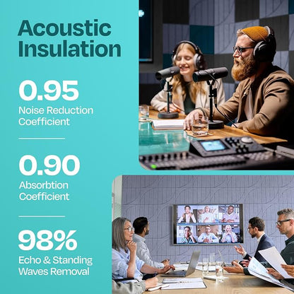 Acoustic Panels 12-Pack Soundproof Wall Panels 12"x12"x0.4" Decorative Sound - Image 3