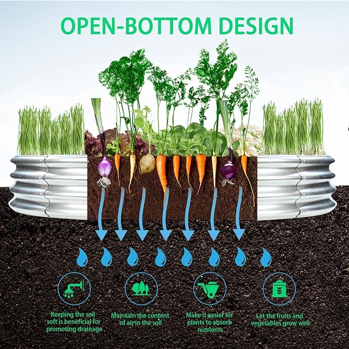 Durable Round Galvanized Steel Raised Garden Bed for Planting,Round Galvanized Steel Fire Ring/Fir Pit for Outdoor- 5×5×1FT,0.8MM Thick (Silver, 60 ins Diameter x 12 ins high)