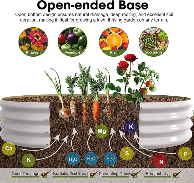 6x2x1ft Oval Galvanized Raised Garden Bed Outdoor 9-in-1 Large Metal Modular Planter Box Raised Beds for Gardening,Vegetables,Fruits,Flowers & Herbs (White)