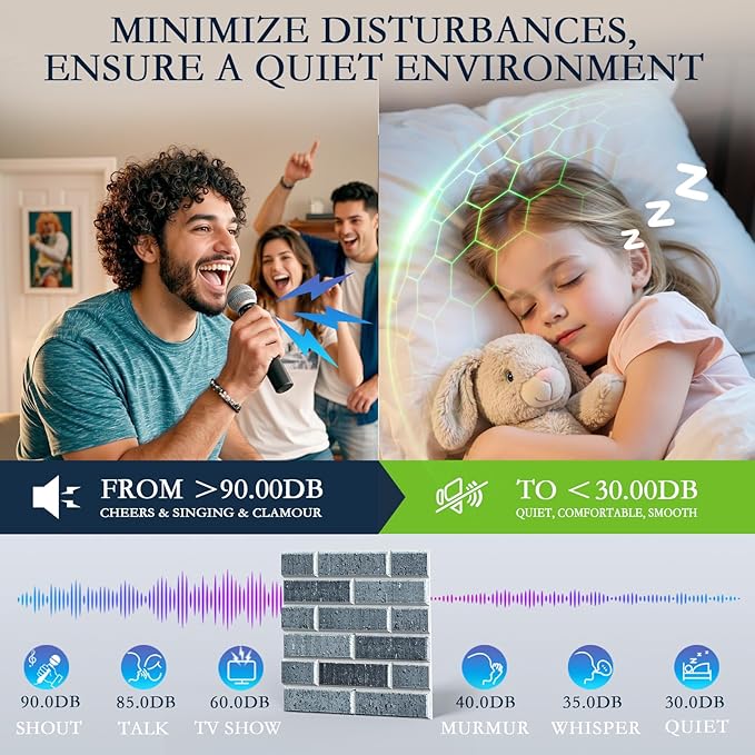12Pack Acoustic Panels, High Density Decorative Acoustic Foam Sound Absorbing - Image 4