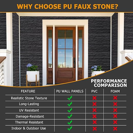 ROOMTEC 1-Pack Faux Stone Wall Covering Panels - Image 6