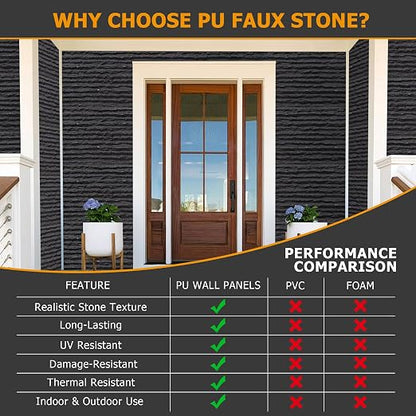 ROOMTEC 1-Pack Faux Stone Wall Covering Panels - Image 6