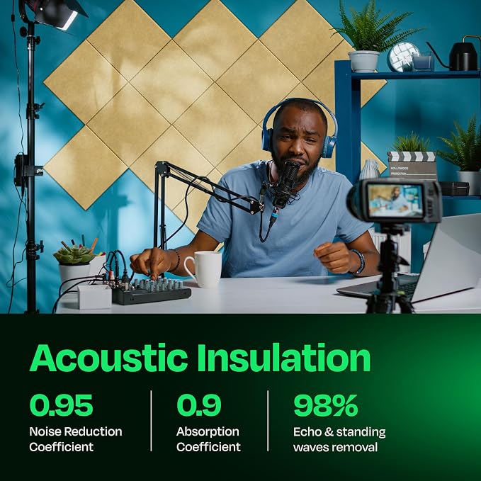 Acoustic Panels 12-Pack Soundproof Wall Panels 12"X12"X0.4" Sound Panels High - Image 3