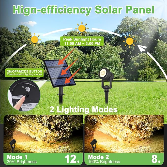 Solar Spotlights Outdoor 4Pack Warm White Landscape Lights IP65 Waterproof Solar Lights Plant Decorative Lighting for Garden Yard Path Lawn