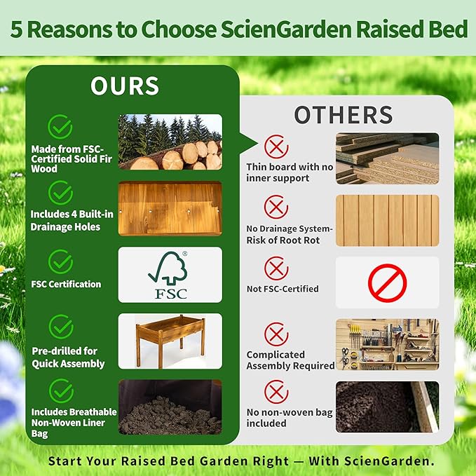 Premium Fir Wooden Raised Garden Bed with Four Legs for Backyard and Balcony Gardening,Suitable for Indoor and Outdoor use,49.5''×23.5''×30''