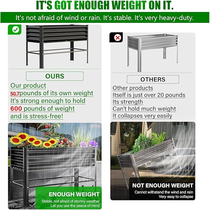 Raised Garden Bed with Legs, 48×24×32in Large Metal Elevated Raised Planter Box,600lb Capacity with Drainage Holes for Vegetables Lawn Green Flowers, Fruits, Terrace