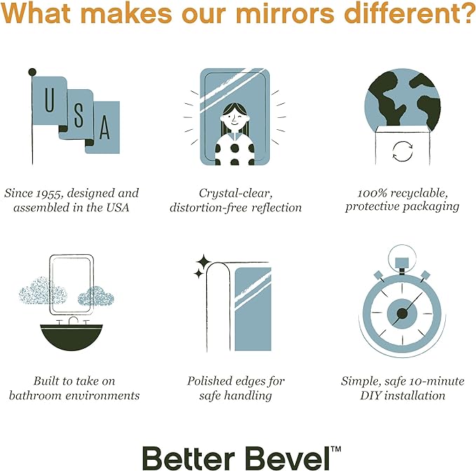 Better Bevel 20" x 30" Frameless Oblong Oval Mirror | 1" Beveled Edge | - Image 5