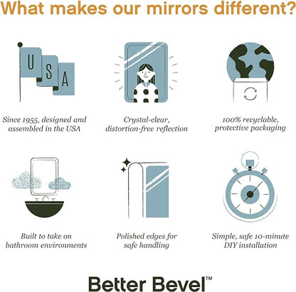 Better Bevel 20" x 30" Frameless Oblong Oval Mirror | 1" Beveled Edge | - Image 5