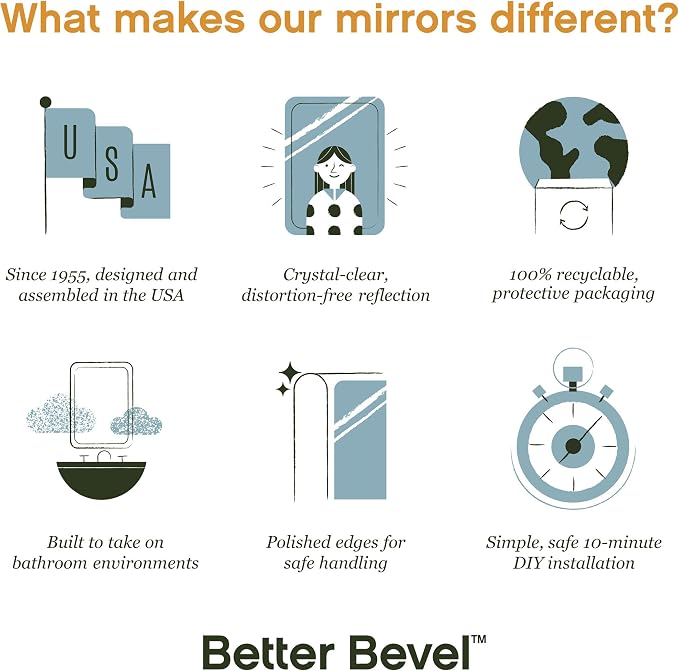 Better Bevel 24" x 36" Frameless Oblong Oval Mirror | 1" Beveled Edge | - Image 5