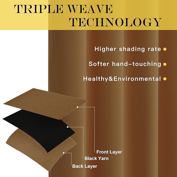 NICETOWN Blackout Curtains 84 Inch Length, Thermal Insulated Curtains - Image 3