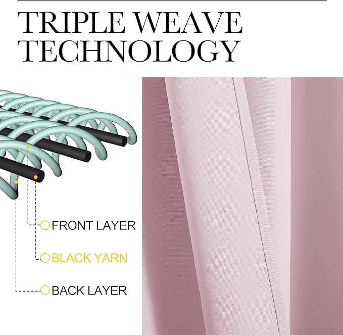NICETOWN Baby Pink Blackout Curtains 40 inches Length - Image 3