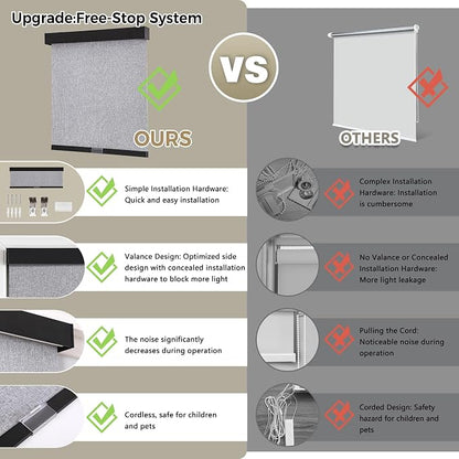 SUNOFF Cordless Blackout Roller Shades Blinds - Image 4