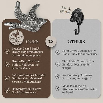 Flying Bird Decorative Wall Hooks Cast Iron, Wall Mounted - Image 5