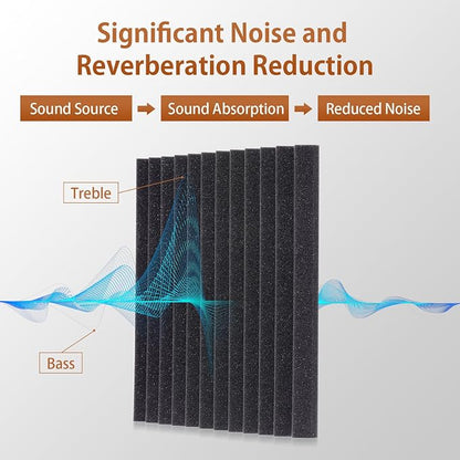 SD SODOCT 48 Pack Acoustic Foam Panels - Image 2