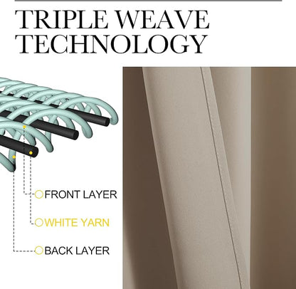 NICETOWN Blackout Curtains for Living Curtains, 52 by 63 Inch, Window Treatment - Image 3