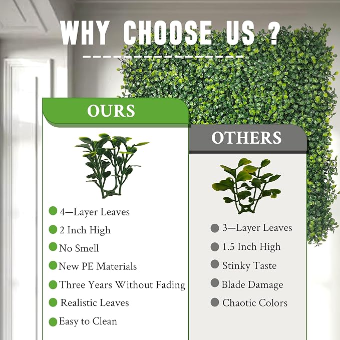 Artificial Boxwood Panels: 20"x 20" 4-Layer Leaf UV-Protected Grass Wall - Image 3