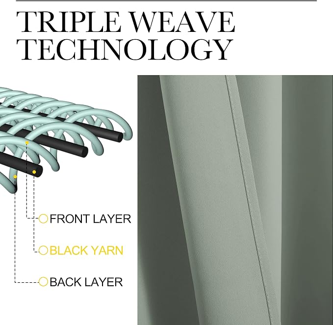 NICETOWN Window Curtain Panels, Thermal Insulated Solid Grommet Blackout - Image 4