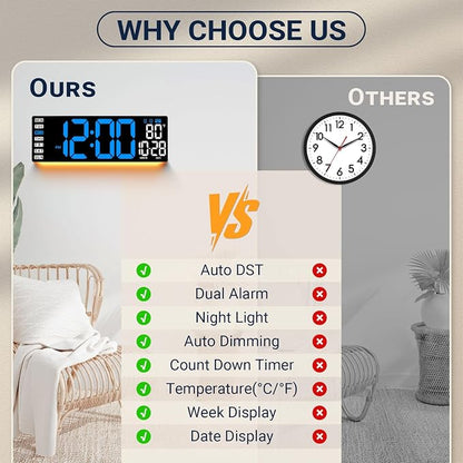 16.5" Large Digital Wall Clock - Image 9