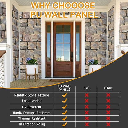 ROOMTEC 3-Packs Faux Stone Wall Covering Panels - Image 5