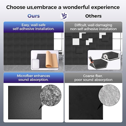 BSHEAD 10 pcs 165dtex Microfiber Acoustic Panels ，Self-Adhesive Soundproof Wall - Image 4