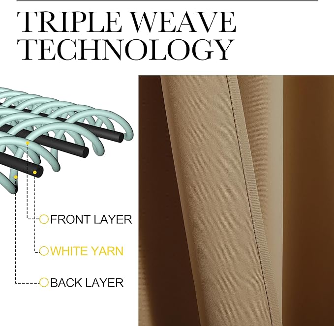 NICETOWN RV Blackout Curtains for Camper Windows, Short Blackout Curtains & - Image 3