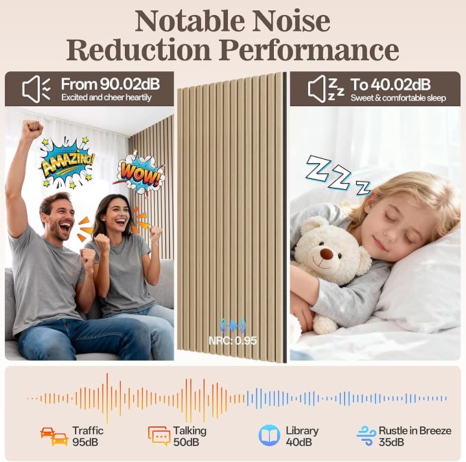 2 Pack Wood Panels for Wall, 47.24" x 23.81" Acoustic Wood Slat Wall Panel for - Image 4