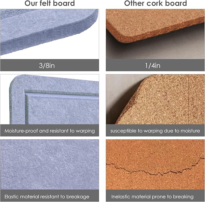 Lightomorrow Bulletin Board, 24 x 18 inches Felt Board Decorative Pin Board - Image 4