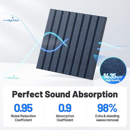 12 Pack Sound Proof Foam Panels - Image 3