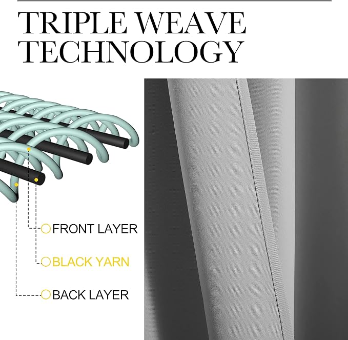 NICETOWN 2 Panels Blackout Curtains, Rod Pocket Thermal Insulated Drapes - Image 5